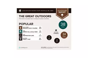 2028 Ashleigh Woods Ct, Rockville, MD 20851 - Photo 71