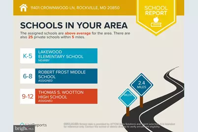 11401 Crownwood Lane, Rockville, MD 20850 - Photo 39