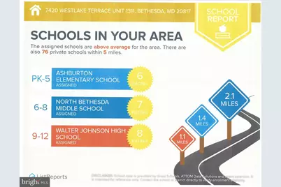 7420 Westlake Terrace #1311, Bethesda, MD 20817 - Photo 21