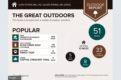 2705 Plyers Mill Road, Silver Spring, MD 20902 - Photo 37