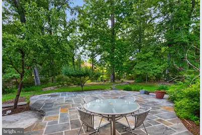 10100 Iron Gate Road, Potomac, MD 20854 - Photo 87