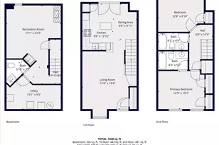 12573 Coral Grove Pl, Germantown, MD 20874 - Photo 33
