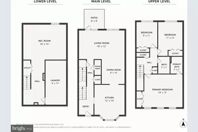 9367 Bremerton, Montgomery Village, MD 20886 - Photo 25