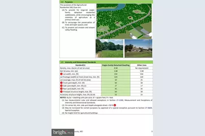 Accokeek Road, Brandywine, MD 20613 - Photo 9