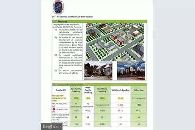 7300 Martin Luther King Jr Highway, Hyattsville, MD 20785 - Photo 25