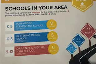 401 Rifton Ct, Upper Marlboro, MD 20774 - Photo 57