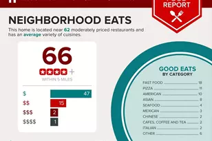 2633 Campus Way N, Lanham, MD 20706 - Photo 59