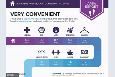 908 Evers Avenue, Capitol Heights, MD 20743 - Photo 53