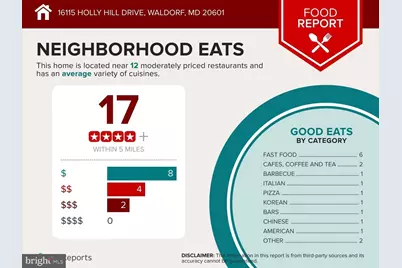 16115 Holly Drive, Waldorf, MD 20601 - Photo 35