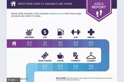 15504 Over Land Court, Aquasco, MD 20608 - Photo 35