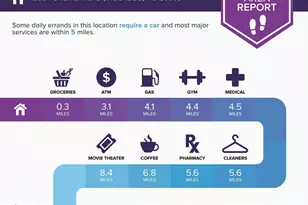 15504 Over Land Ct, Aquasco, MD 20608 - Photo 35