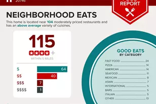 3811 St Barnabas Rd, Suitland, MD 20746 - Photo 23