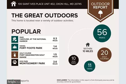 100 Saint Ives Place #402, Oxon Hill, MD 20745 - Photo 29