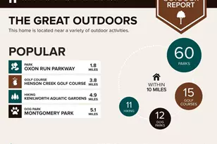 3519 Everest Dr, Temple Hills, MD 20748 - Photo 51