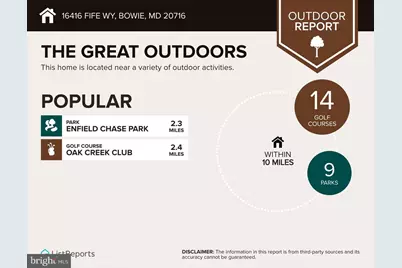 16416 Fife Way, Bowie, MD 20716 - Photo 37