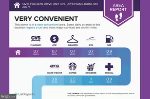 13216 Fox Bow Dr, Upper Marlboro, MD 20774 - Photo 45