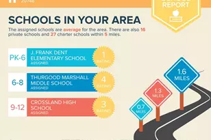 3322 Huntley Sq Dr, Temple Hills, MD 20748 - Photo 41