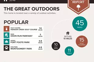 3322 Huntley Sq Dr, Temple Hills, MD 20748 - Photo 43