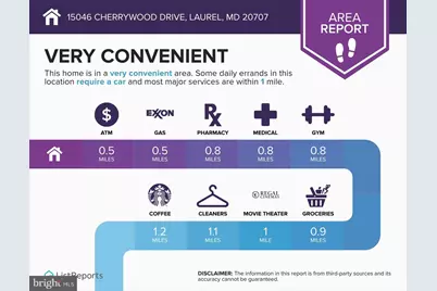 15046 Cherrywood Drive #4, Laurel, MD 20707 - Photo 21