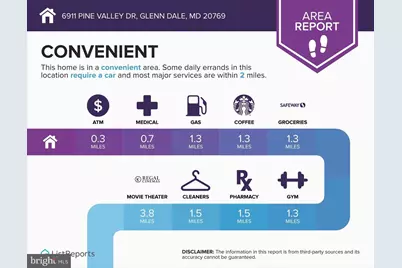 6911 Pine Valley Drive, Glenn Dale, MD 20769 - Photo 41