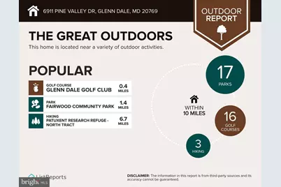 6911 Pine Valley Drive, Glenn Dale, MD 20769 - Photo 39