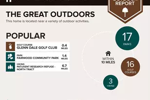 6911 Pine Valley Dr, Glenn Dale, MD 20769 - Photo 39