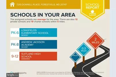 7210 Donnell Place #D3, District Heights, MD 20747 - Photo 15