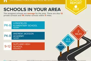 7210 Donnell Pl, District Heights, MD 20747 - Photo 15