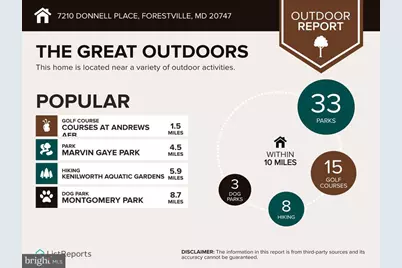 7210 Donnell Place #D3, District Heights, MD 20747 - Photo 17