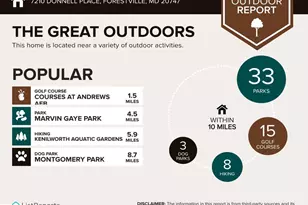 7210 Donnell Pl, District Heights, MD 20747 - Photo 17