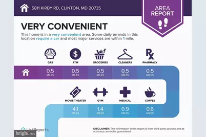 5811 Kirby Road, Clinton, MD 20735 - Photo 37