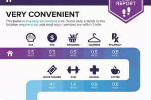 5811 Kirby Rd, Clinton, MD 20735 - Photo 37