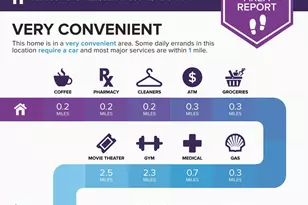 5200 Quincy St, Bladensburg, MD 20710 - Photo 27