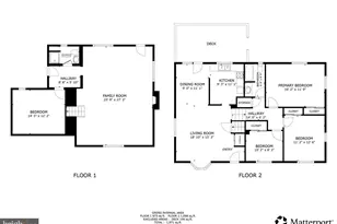 1029 Broadview Rd, Fort Washington, MD 20744 - Photo 33