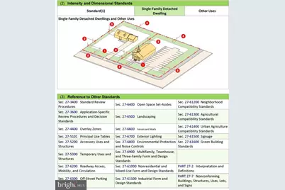 1030 Owens Road, Oxon Hill, MD 20745 - Photo 11