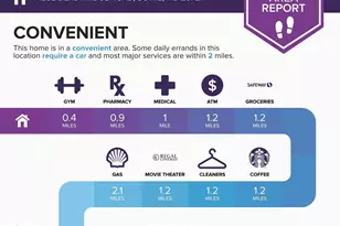 14202 Derby Ridge Rd, Bowie, MD 20721 - Photo 55