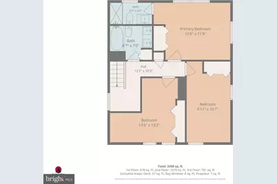 3812 Nicholson Street, Hyattsville, MD 20782 - Photo 57