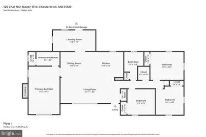 126 Char Nor Manor Boulevard, Chestertown, MD 21620 - Photo 35