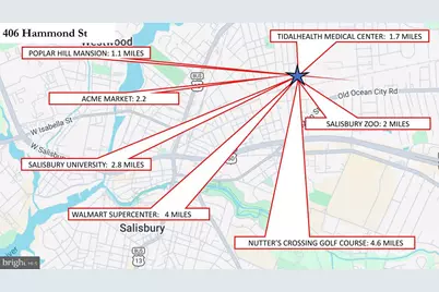 406 Hammond Street, Salisbury, MD 21804 - Photo 25