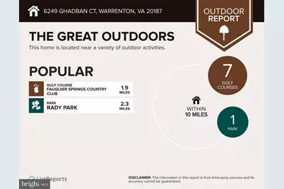 6249 Ghadban Court, Warrenton, VA 20187 - Photo 47