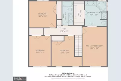 10245 Anchor Court, Bealeton, VA 22712 - Photo 33