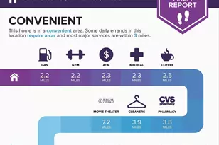 5196 Jackson Ct, Warrenton, VA 20187 - Photo 49