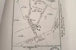 240 Glendobbin Rd, Winchester, VA 22603 - Photo 5