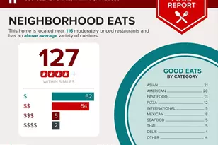 4086 Clovet Dr, Fairfax, VA 22030 - Photo 39