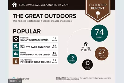 5699 Dawes Avenue, Alexandria, VA 22311 - Photo 59