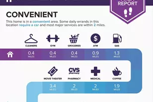 10101 Mill Wheel Ln, Vienna, VA 22182 - Photo 45