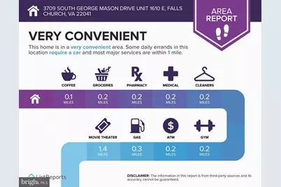 3709 S George Mason Drive #1610 E, Falls Church, VA 22041 - Photo 43