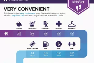 3709 S George Mason Dr, Falls Church, VA 22041 - Photo 43