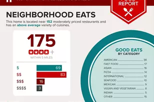 10064 Oakton Terrace Rd, Oakton, VA 22124 - Photo 41