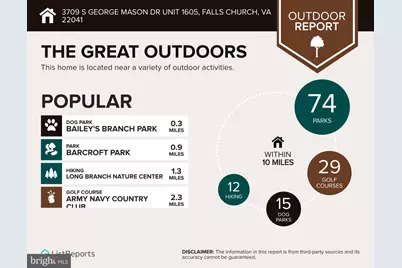 3709 S George Mason Drive #1605E, Falls Church, VA 22041 - Photo 51